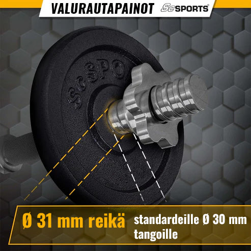 Valurautaiset levypainot 30 mm, 2–20 kg setit