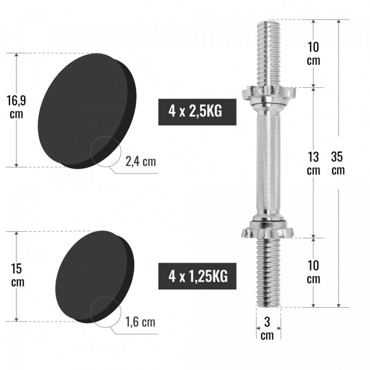 Valurautainen käsipainosarja 20 kg salkulla