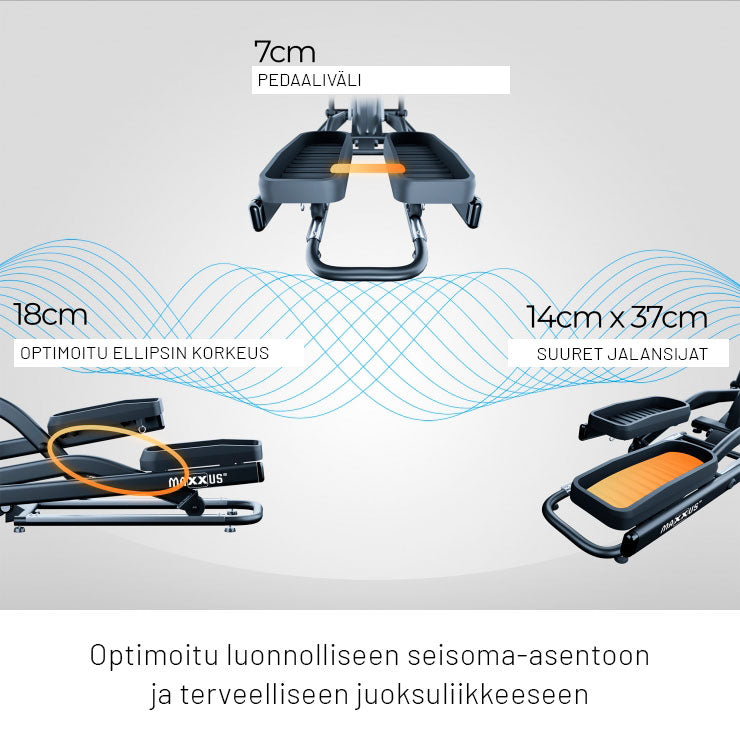 CX 5.1 crosstrainer
