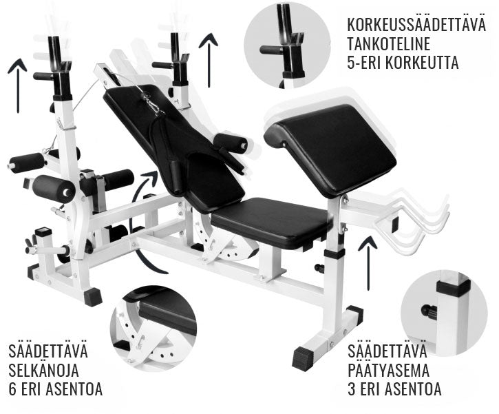 Säädettävä monitoimipenkki max 280 kg, valkoinen