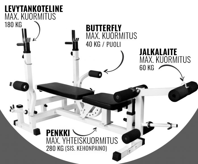 Säädettävä monitoimipenkki max 280 kg, valkoinen
