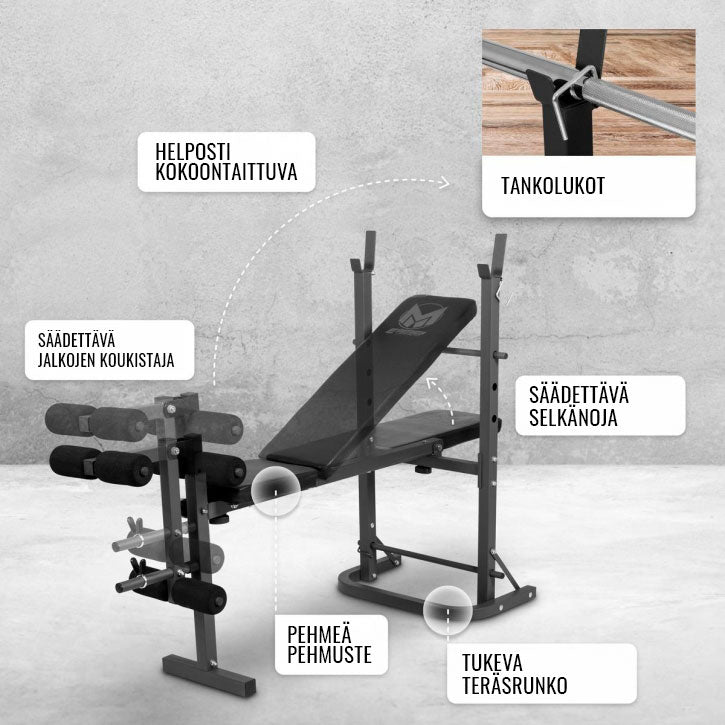 Monitoiminen painonnostopenkki