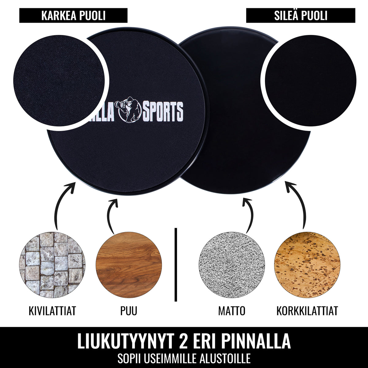 Liukutyynyt säilytyspussilla, 2 kpl