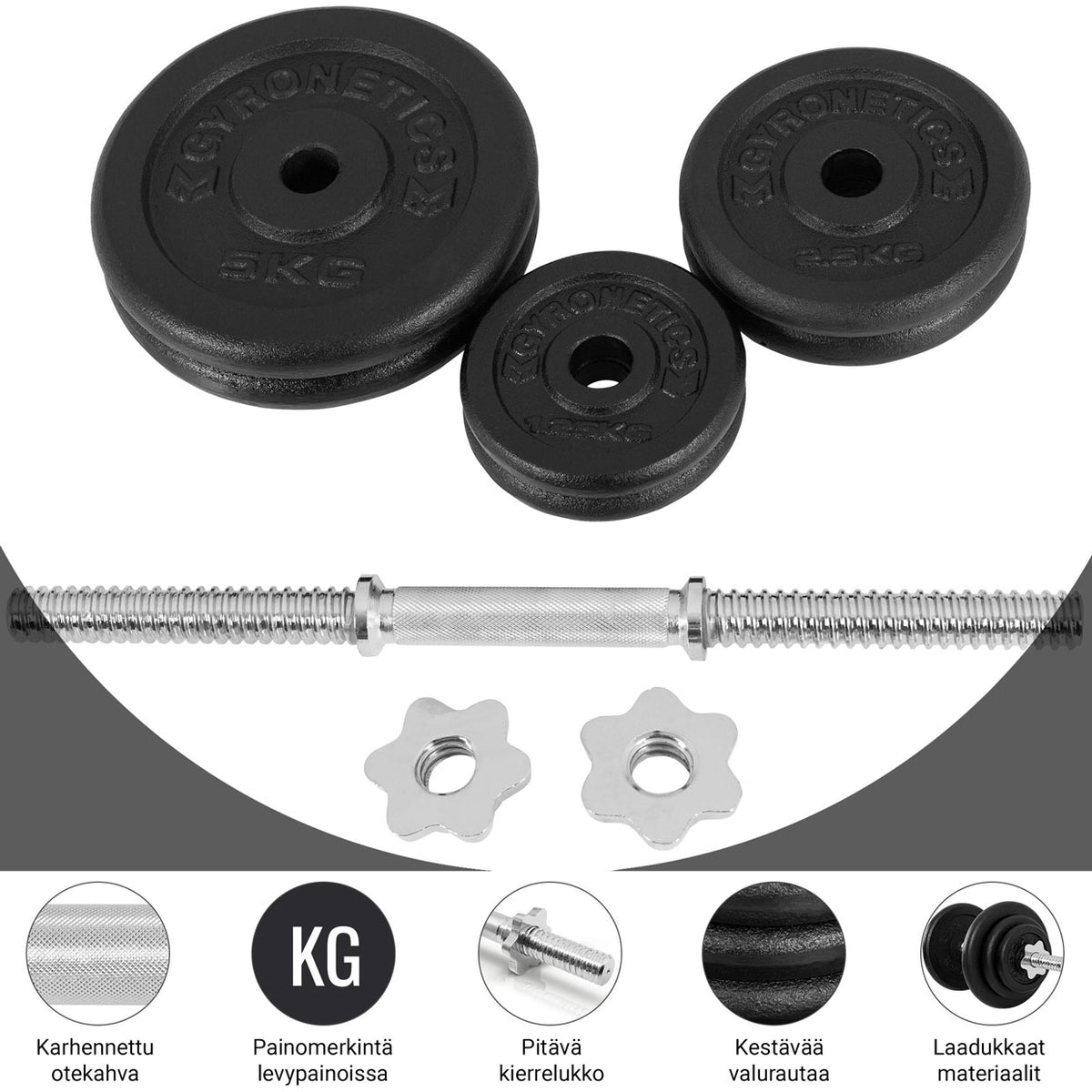 Valurautainen Säädettävä Käsipaino 20kg Kierrelukoilla 45cm, Ø 25mm