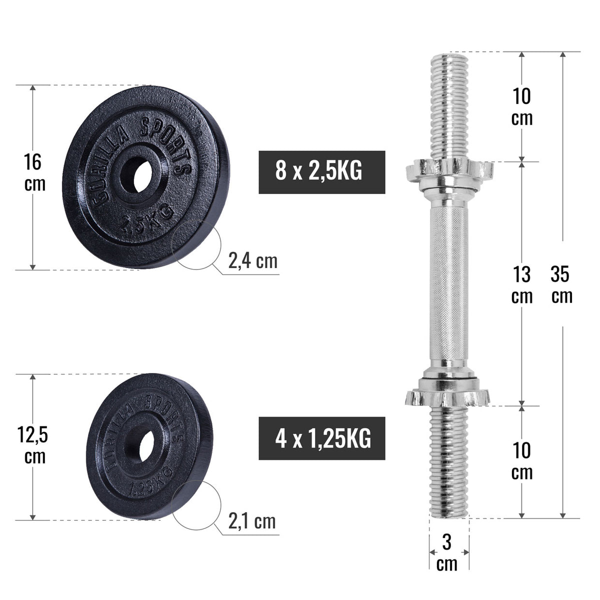 Säädettävät valurautakäsipainot 30 kg, 2 kpl
