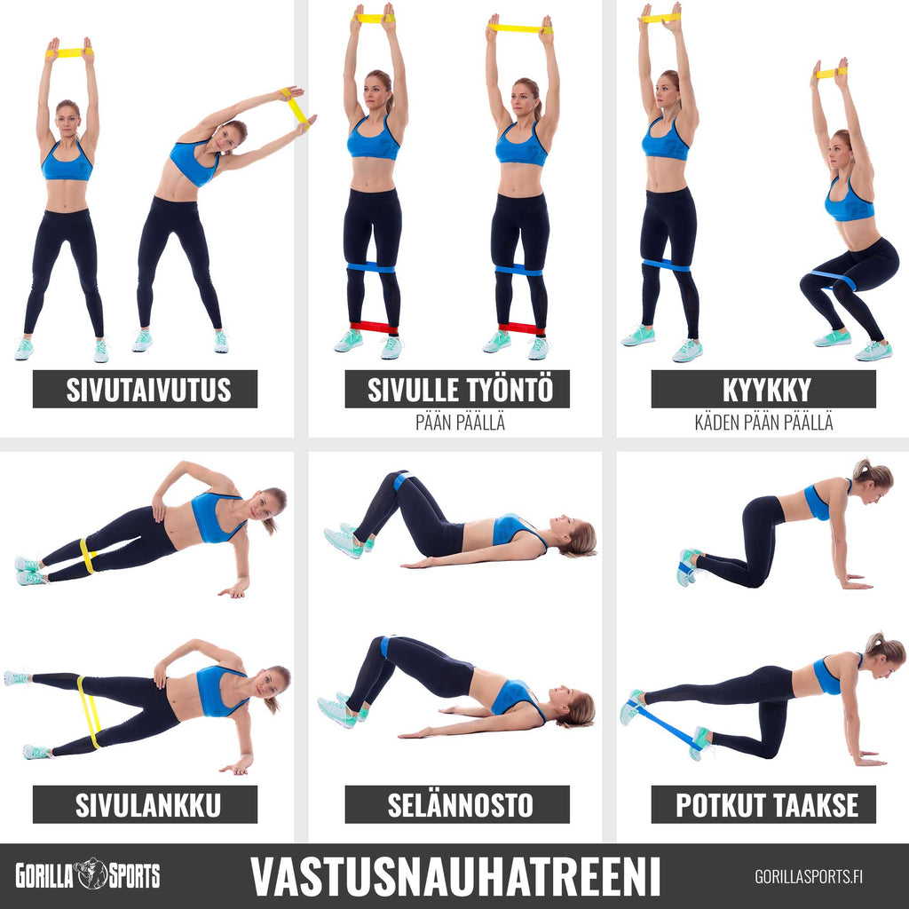 Vastuskuminauha 208 cm eri vastuksilla