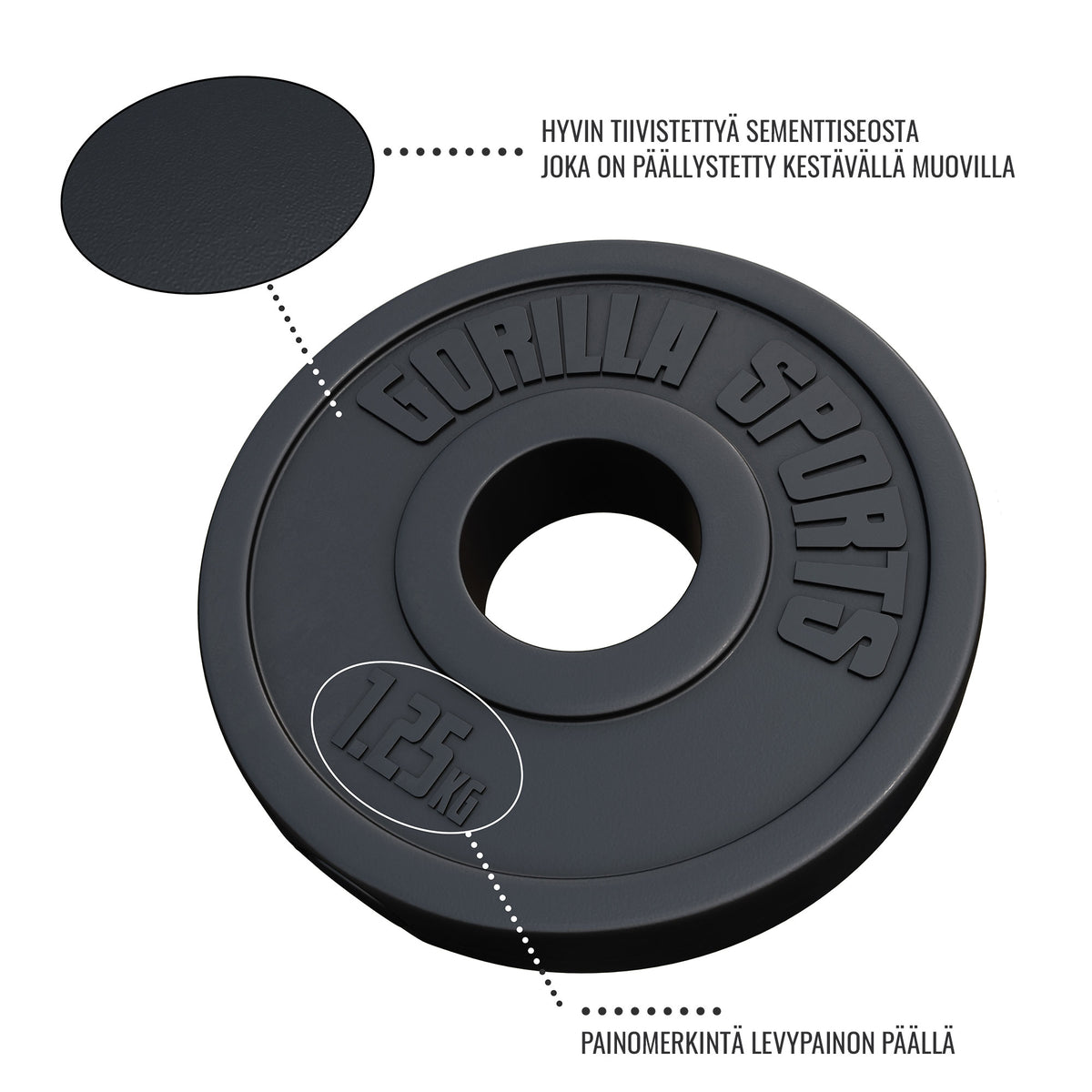 Vinyylipäällysteinen levypaino 1,25 kg 50 mm