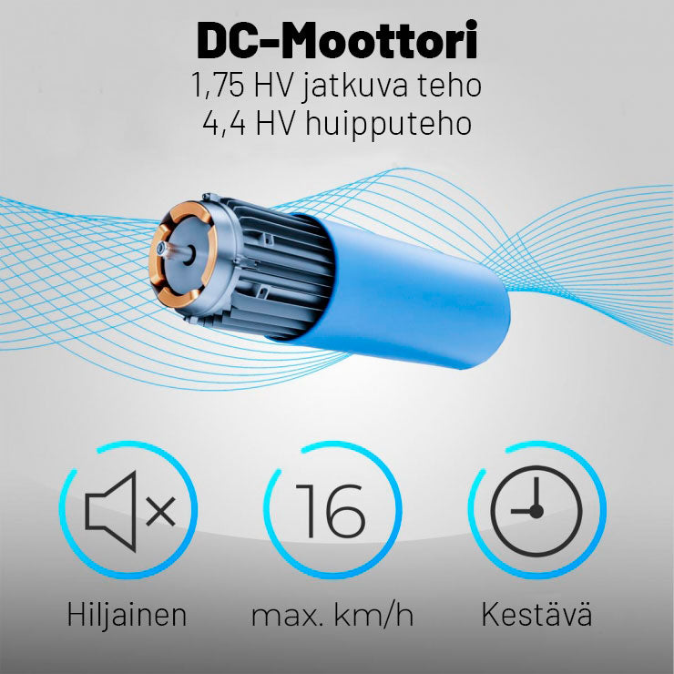 RunMaxx 4.2i kokoontaitettava juoksumatto