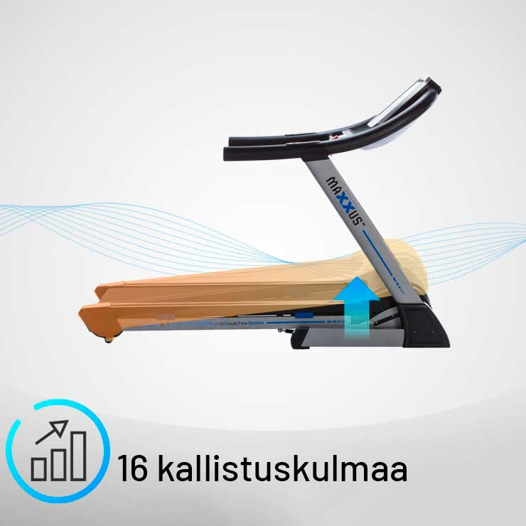 Juoksumatto 8.1 isolla juoksupinnalla