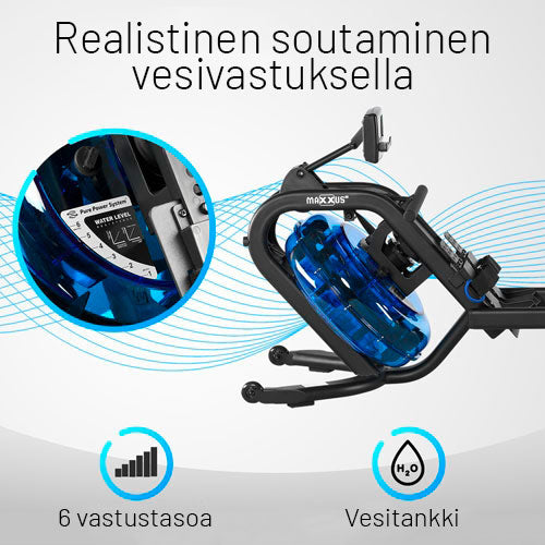 River AXR PRO vesivastussoutulaite