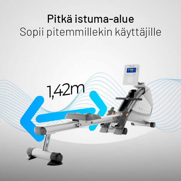 8.1 Taitettava soutulaite ilma- ja magneettivastuksella