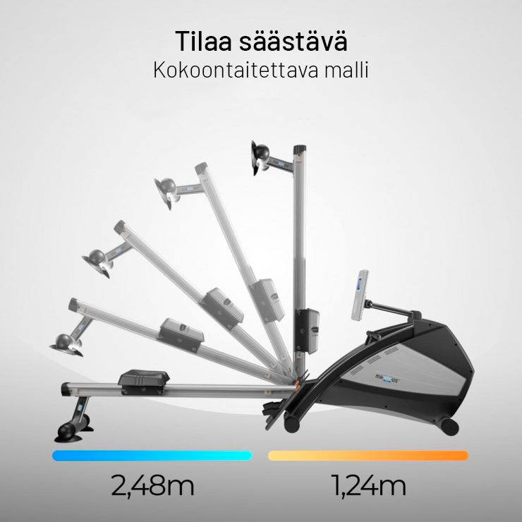8.1 Taitettava soutulaite ilma- ja magneettivastuksella