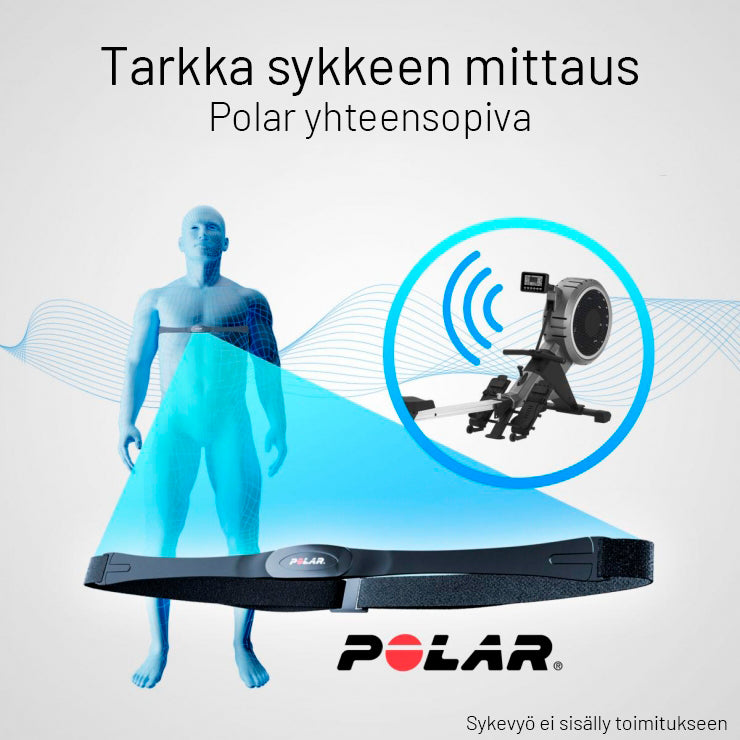 7.4 Taitettava soutulaite