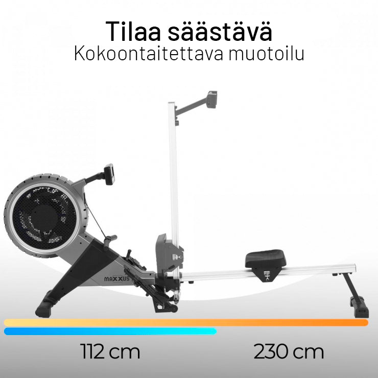 7.4 Taitettava soutulaite