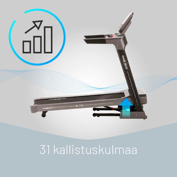 RunMaxx 7.1 taitettava juoksumatto