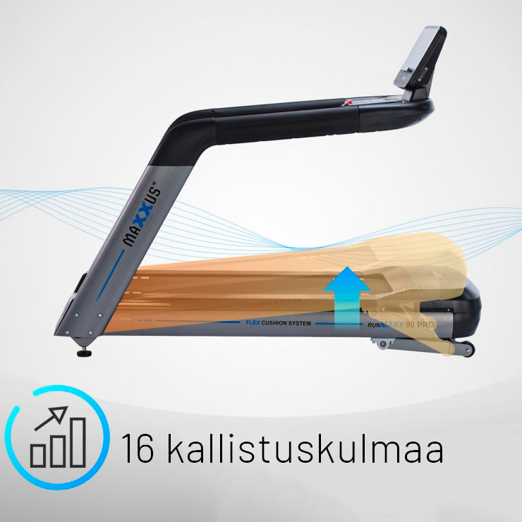 RunMaxx 90 Pro juoksumatto 22 km/h, max. 150 kg