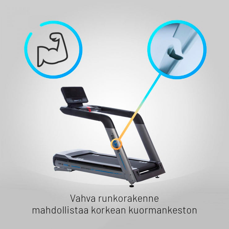 RunMaxx 90 Pro juoksumatto 22 km/h, max. 150 kg
