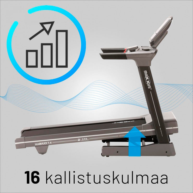 RunMaxx 7.4 kokoontaitettava juoksumatto