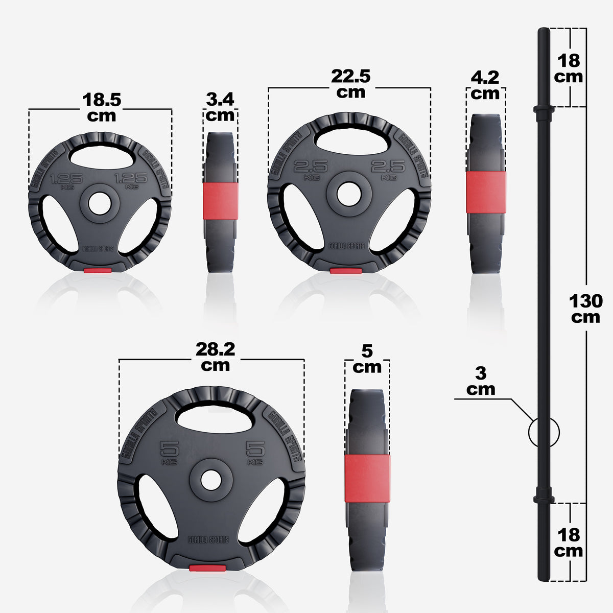 Body Pump setti 19,5 kg Tri Grip levypainoilla