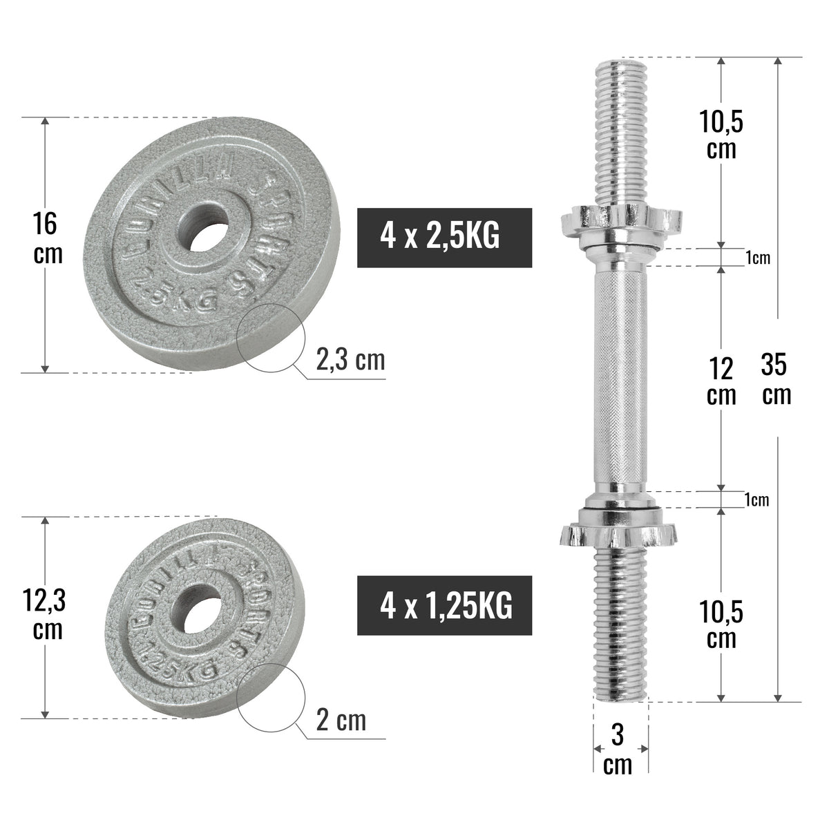 Valurautainen käsipainosetti 20 kg