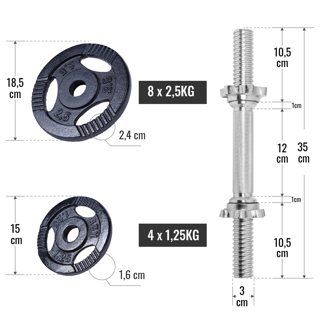 Tri Grip käsipainosetti 30 kg kierrelukoilla