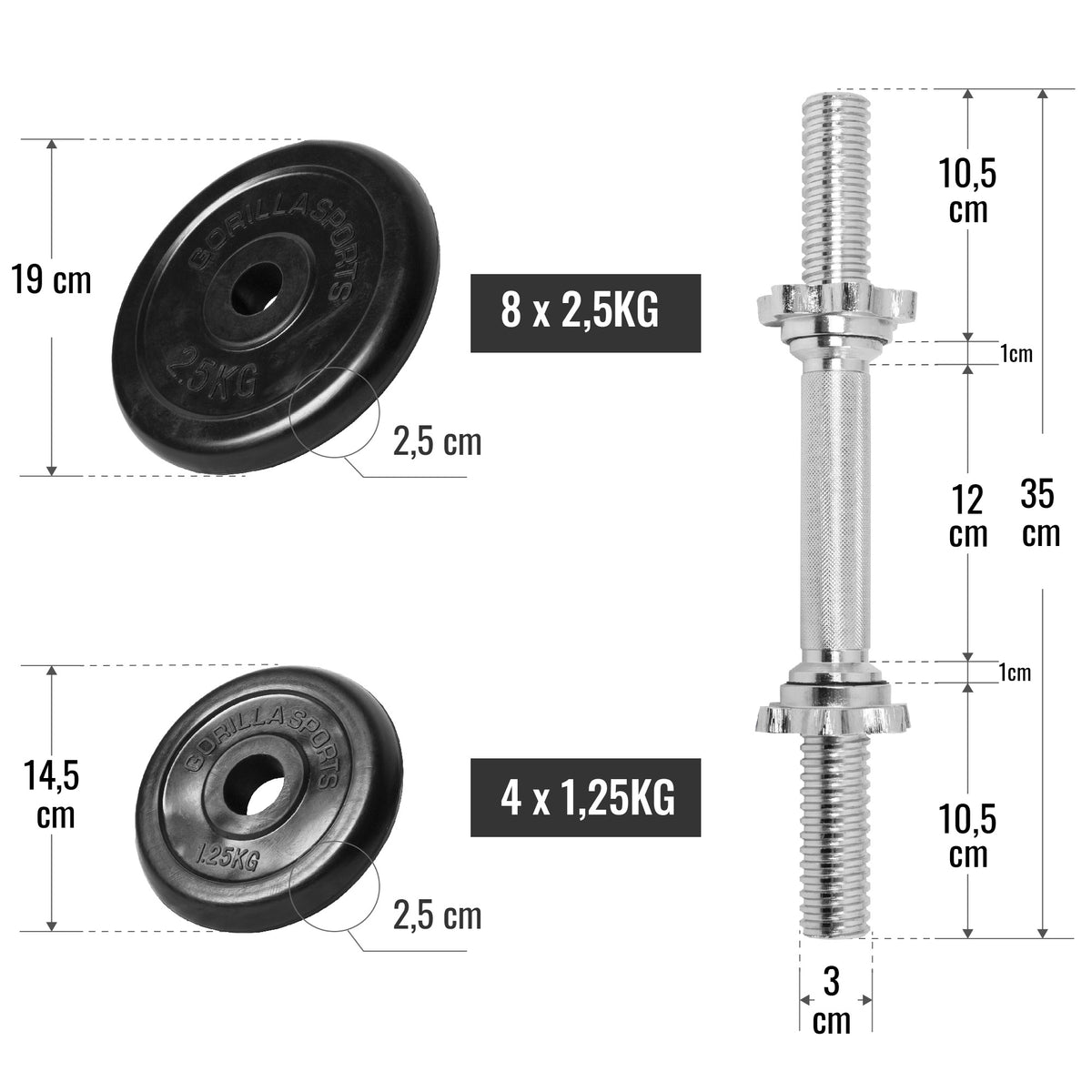 Kumipinnoitettu käsipainosetti 30 kg