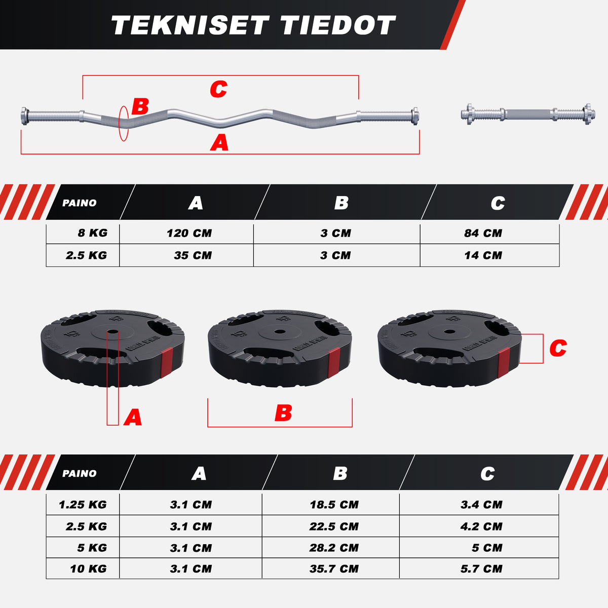 Vinyyli Tri Grip levytankosarja 70 kg