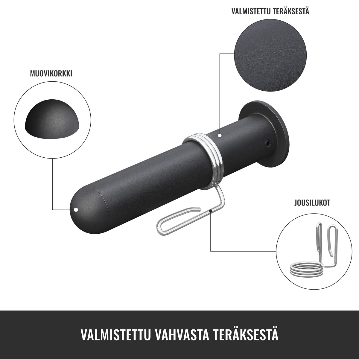Levytankoadapterit 50 mm painoille 2 kpl