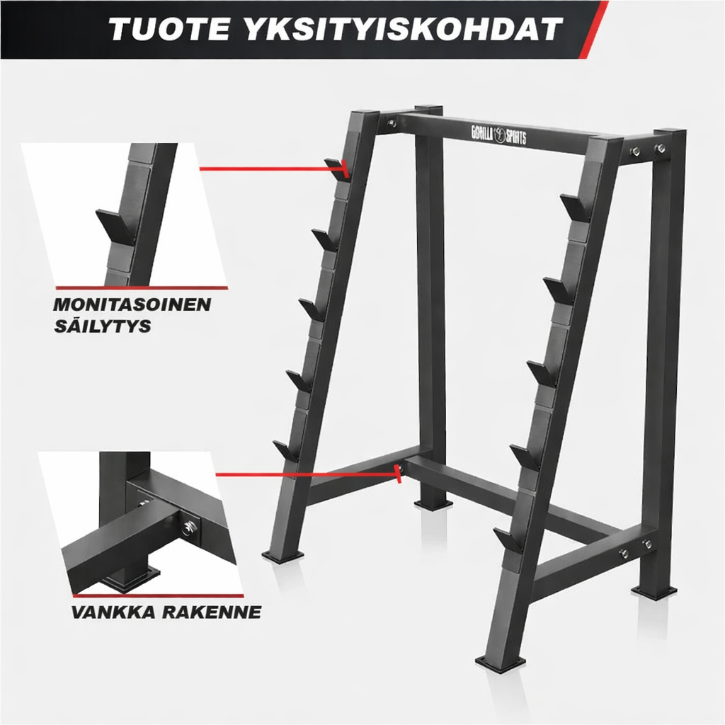 Levytankoteline viidelle tangolle