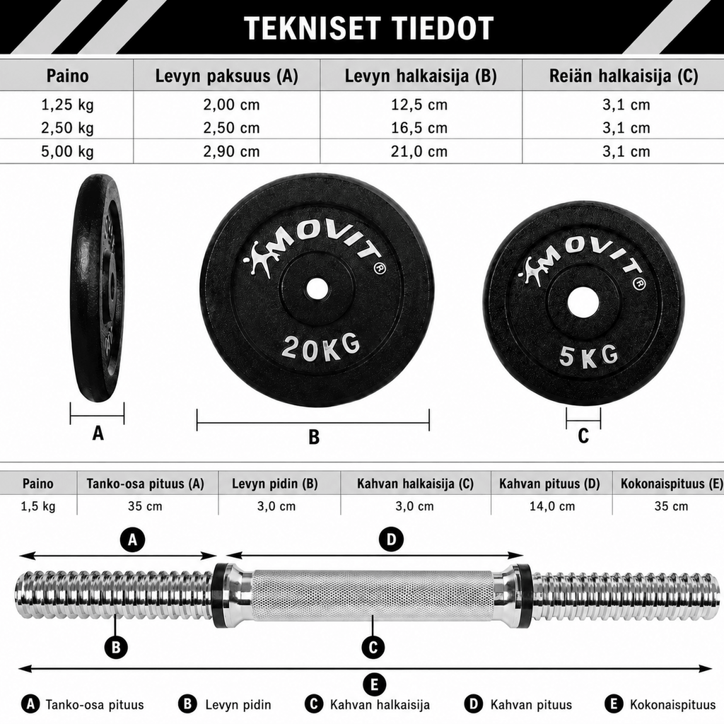 Säädettävä valurautakäsipaino 10–30 kg, 30 mm