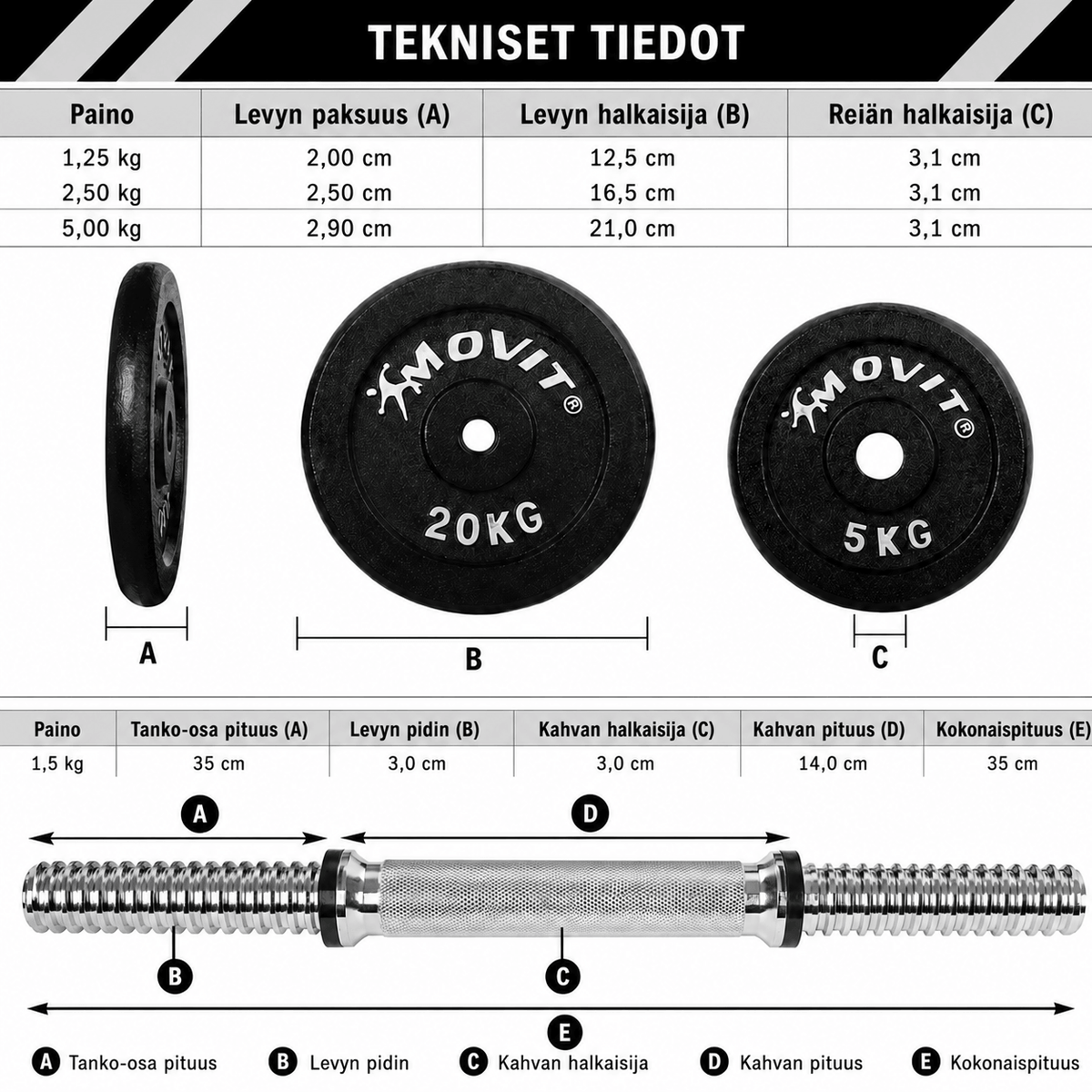 Säädettävä valurautakäsipaino 10–30 kg, 30 mm