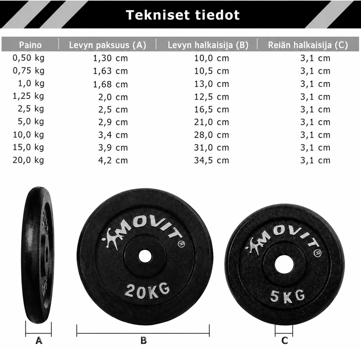 Valurautaiset levypainot 30/31 mm, 2–40 kg